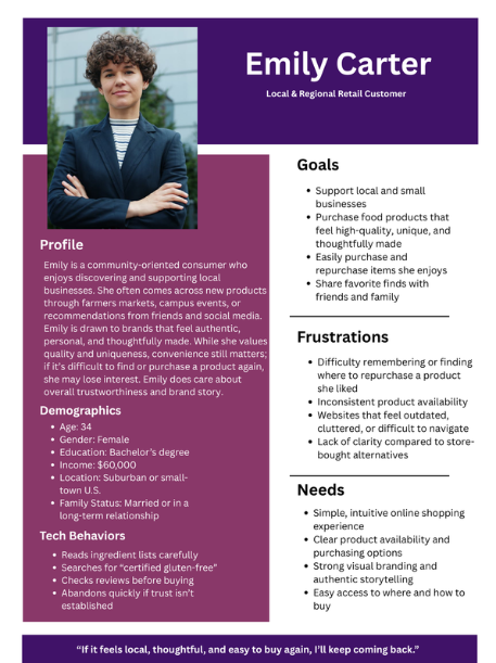 Persona card for Emily Carter, a loyal local customer who wants a warm, easy online experience.